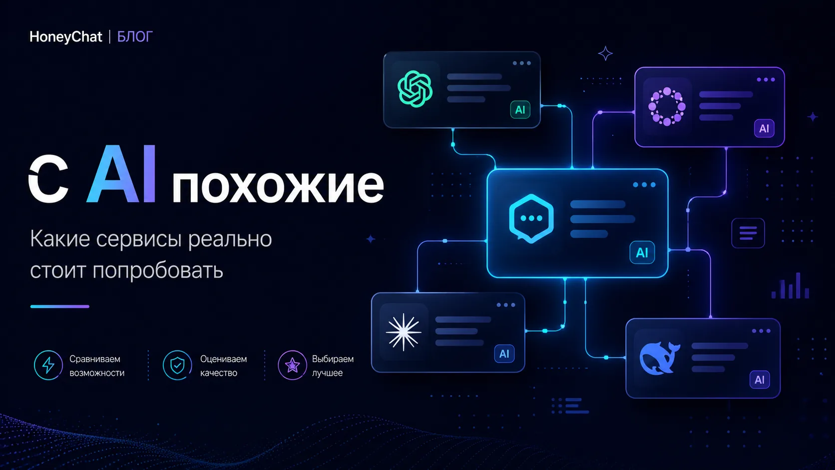 Сервисы похожие на C AI: 5 реальных альтернатив с разными сценариями