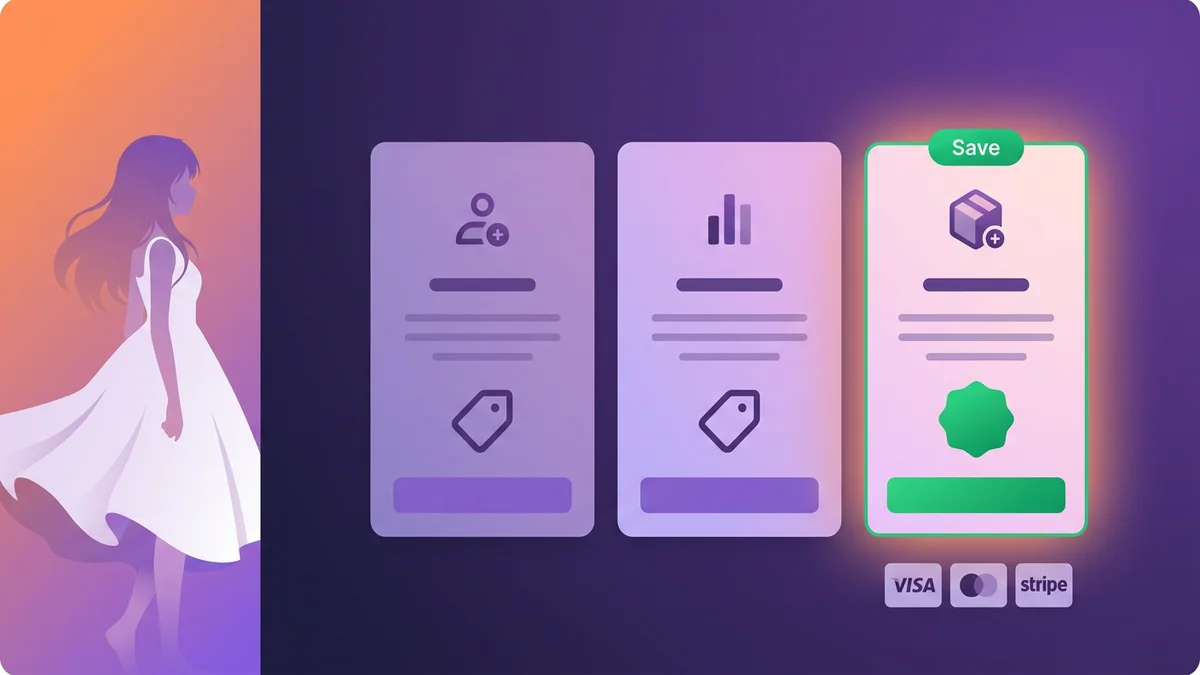 Replika PRO checkout — 3 plans: 1 month $19.99, 3 month $44.99, 12 months $5.83/mo Save 70%