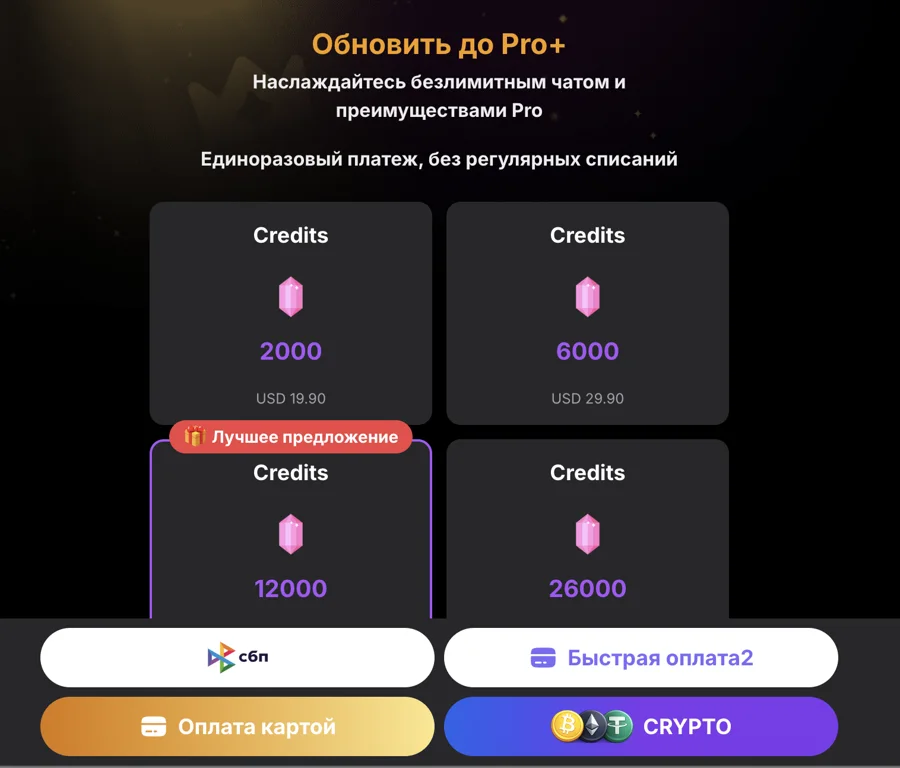 Цены Yollo AI: уровни доступа и пакеты кредитов, оплата СБП