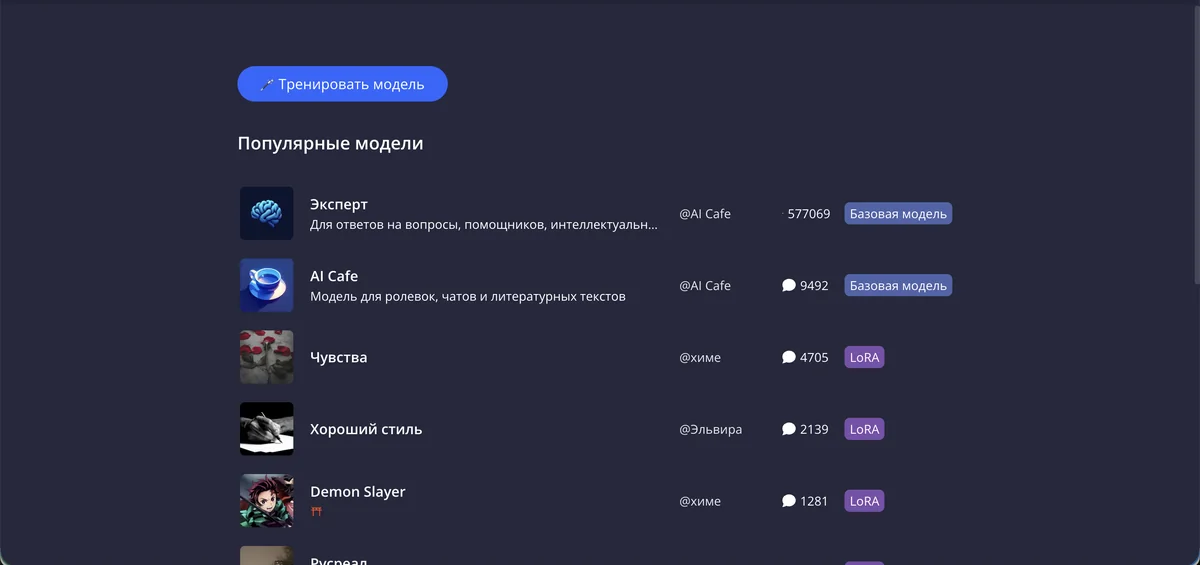 AI Cafe — раздел Модели с пользовательскими LoRA