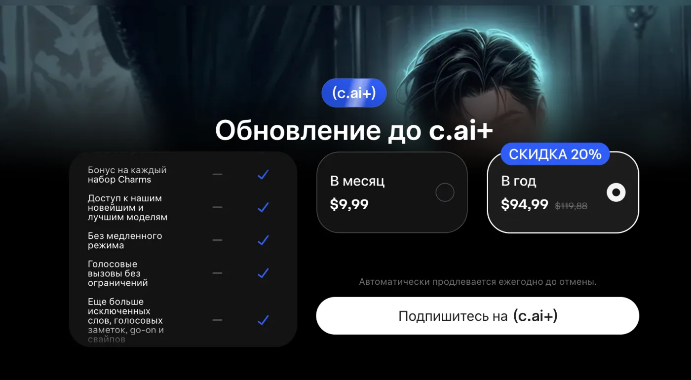 Таблица возможностей c.ai+: бонус на наборы Charms, безлимитные голосовые вызовы, без медленного режима